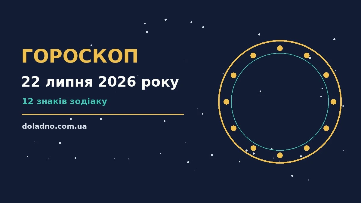 Астрологічний гороскоп на 22 липня 2026 року, знаки зодіаку на тлі зоряного неба