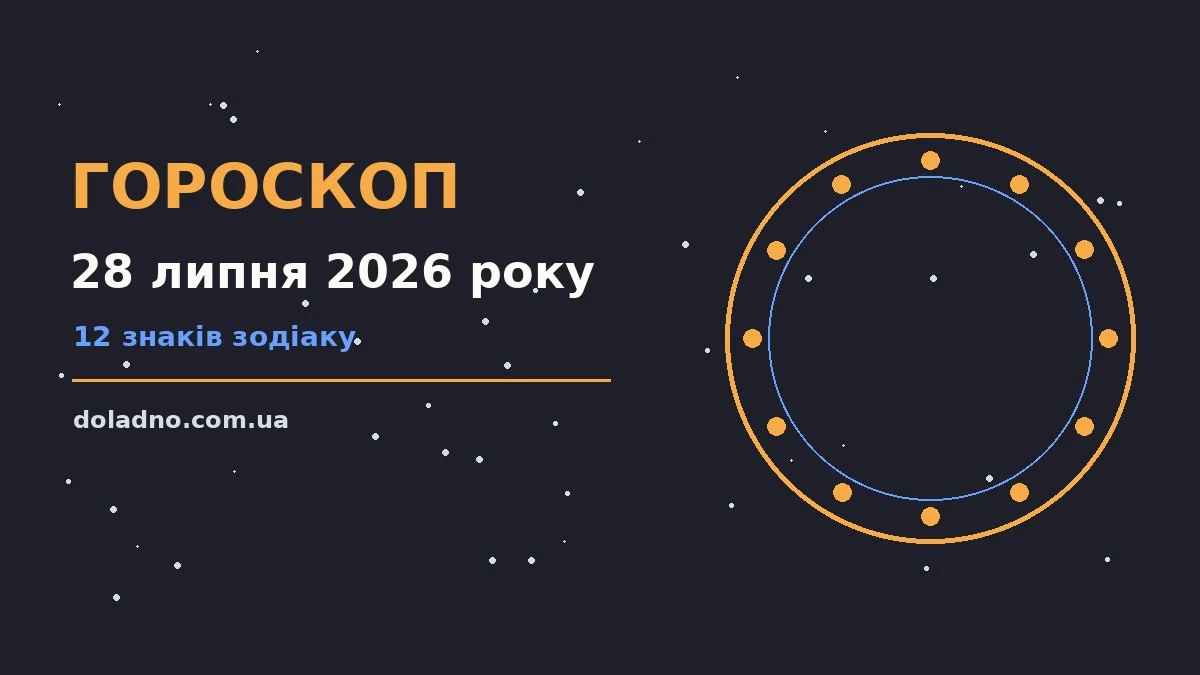 Гороскоп на 28 липня 2026 року — символічне зображення знаків зодіаку на фоні ранкового неба
