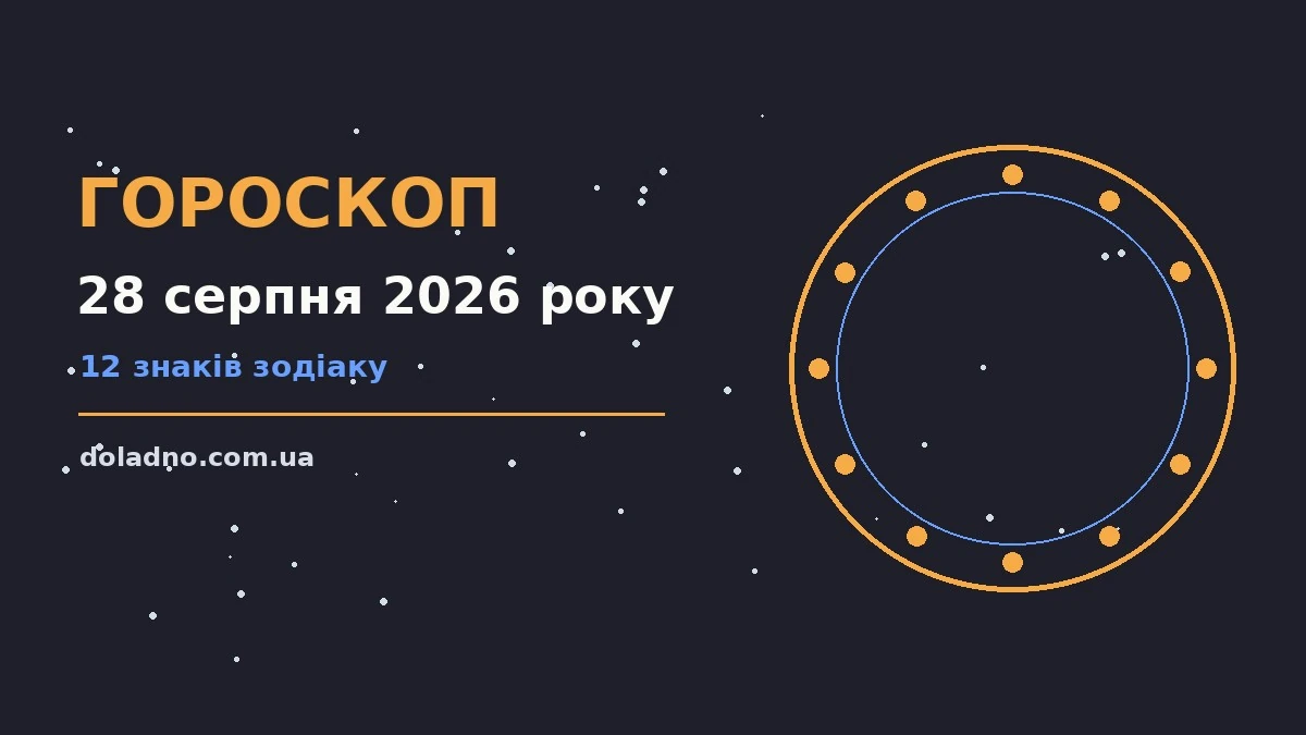 Гороскоп на 28 серпня 2026 року: чашка кави, нотатник із планами дня і символи знаків зодіаку на тлі ранкового світла