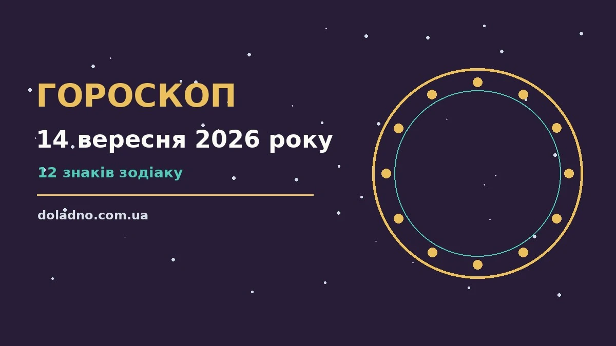 Гороскоп на 14 вересня 2026 року: ілюстрація знаків зодіаку на тлі ранкового неба