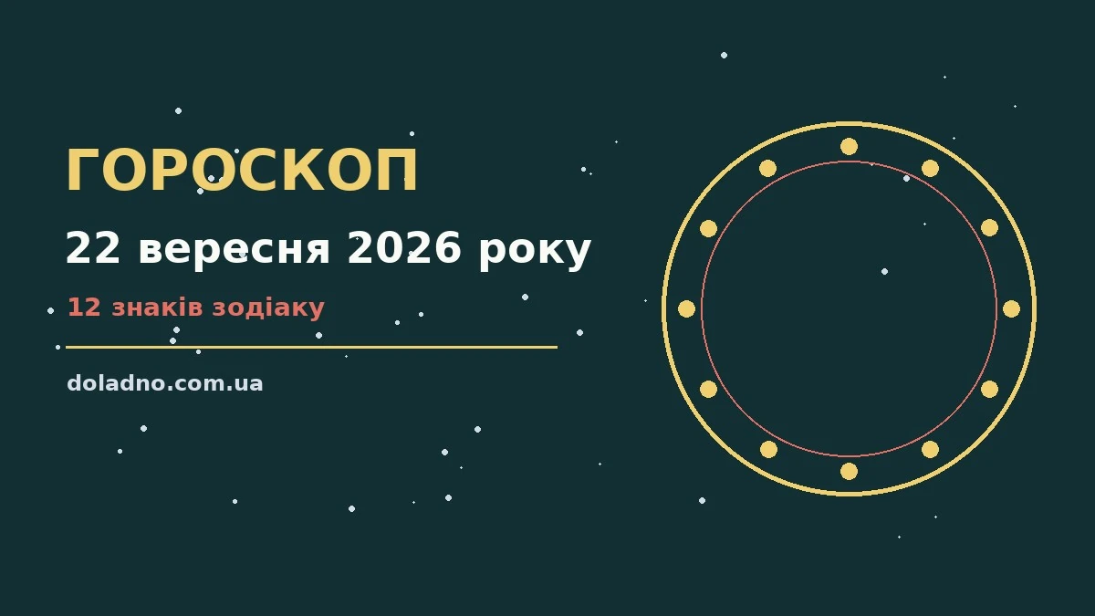 Гороскоп на 22 вересня 2026 року: час рішень для всіх знаків про шанси та застереження