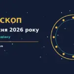Гороскоп на 3 вересня 2026 року: час рішень для всіх знаків про шанси та застереження
