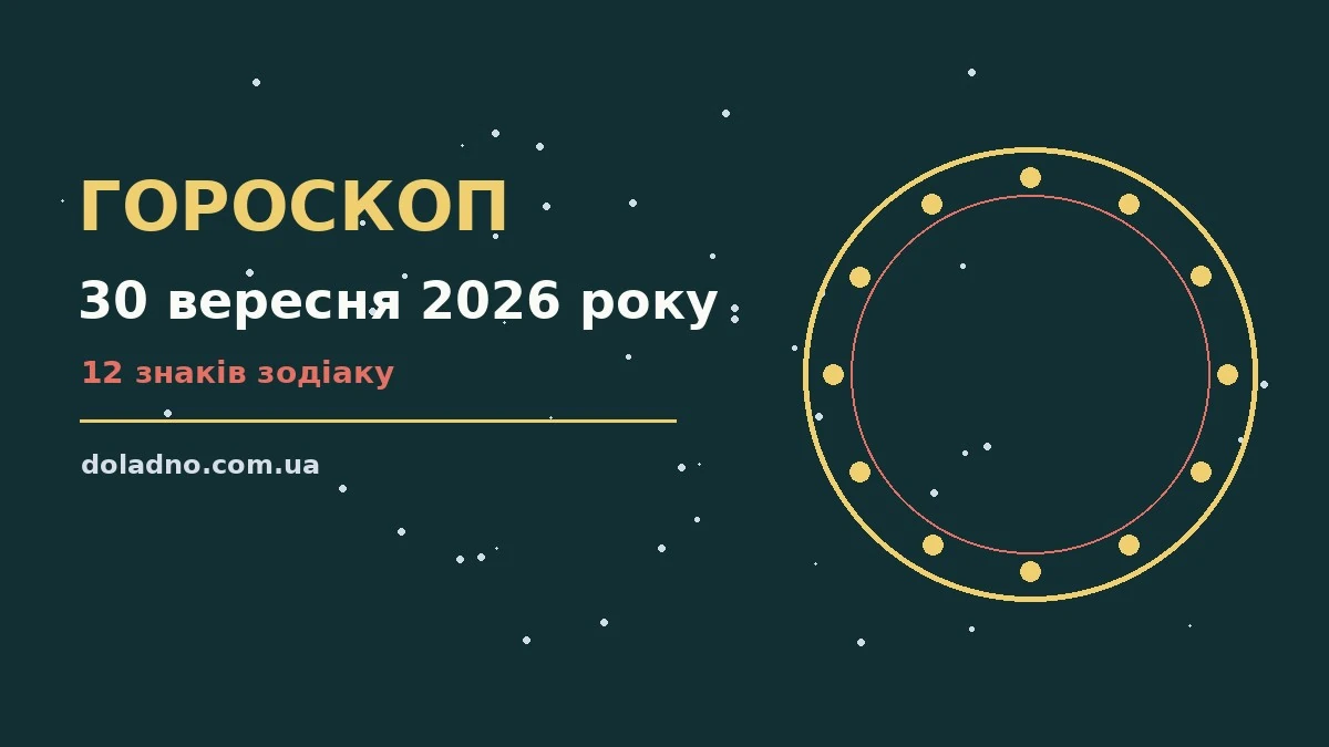 Гороскоп на 30 вересня 2026 року: час рішень для всіх знаків про шанси та застереження